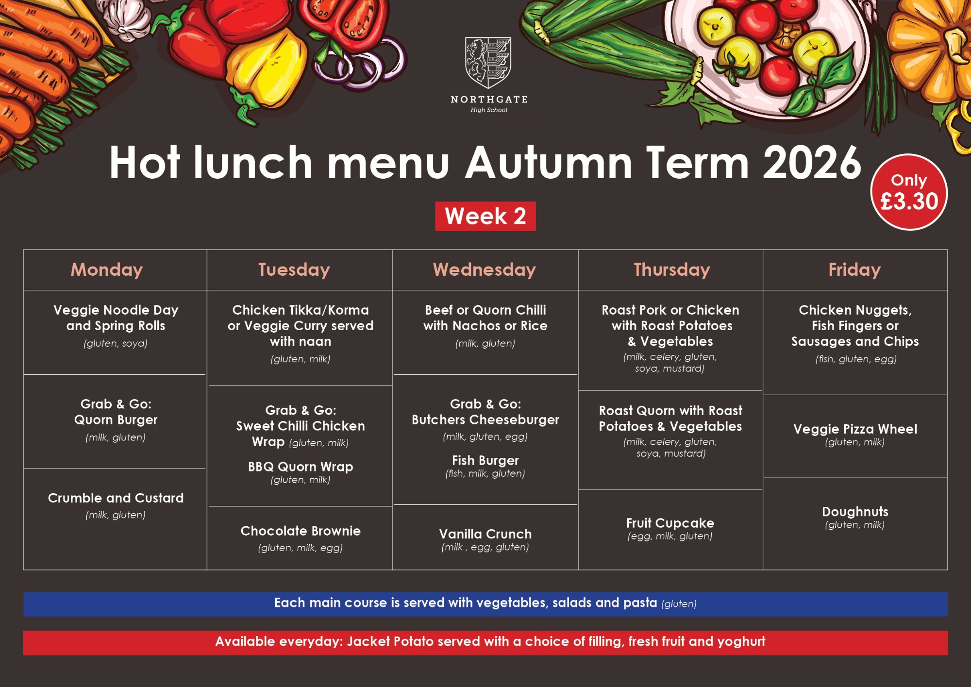 Week 2 Menu Week 2 Menu