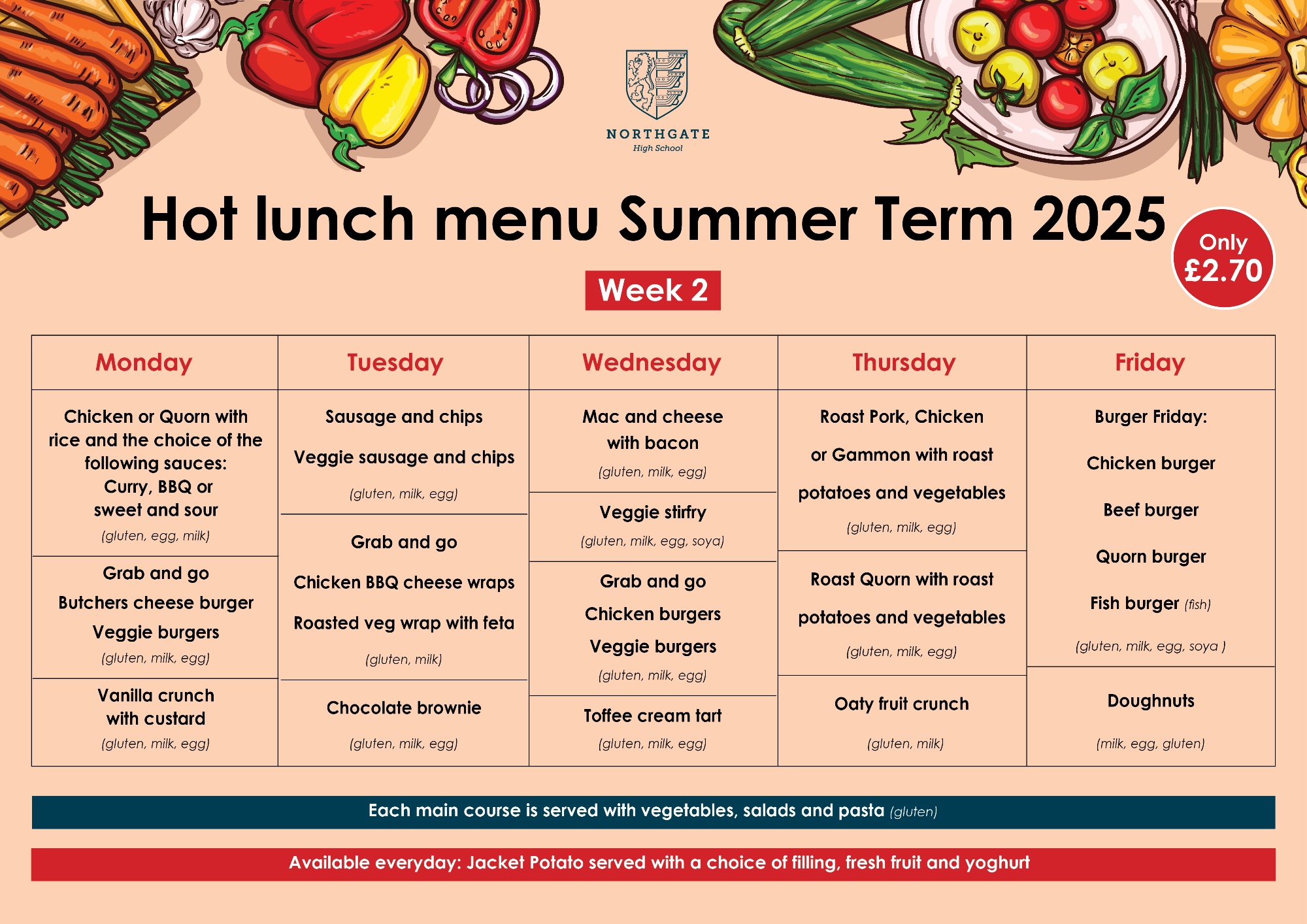 Week 2 Menu Week 2 Menu