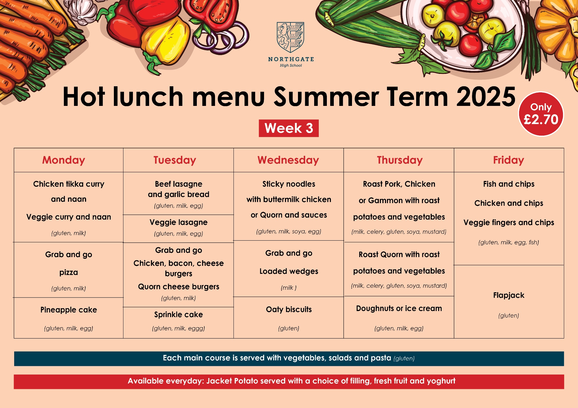 Week 3 Menu Week 3 Menu
