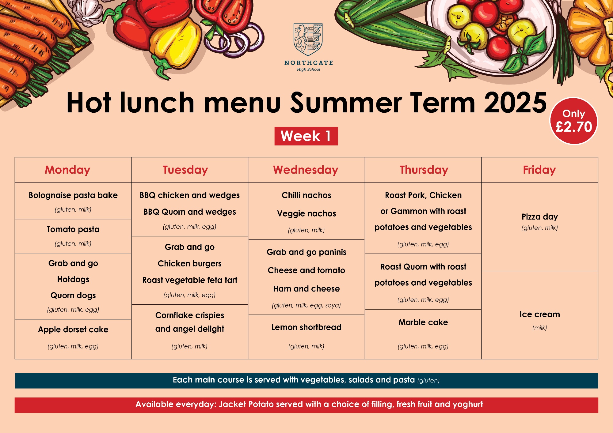Week 1 Menu Week 1 Menu