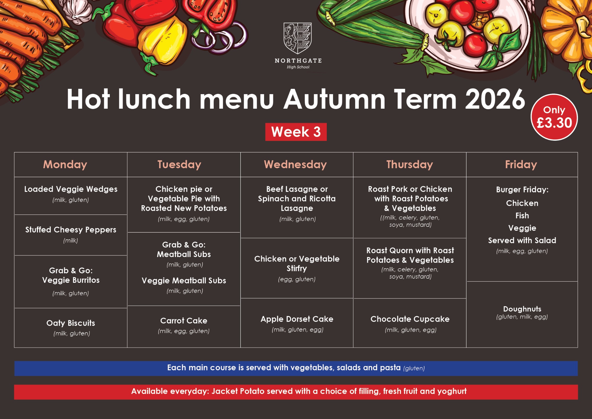 Week 3 Menu Week 3 Menu